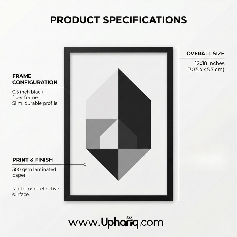 Hanuman picture frame - product specifications infographic showing frame configuration - technical details context - 300 GSM laminated paper finish