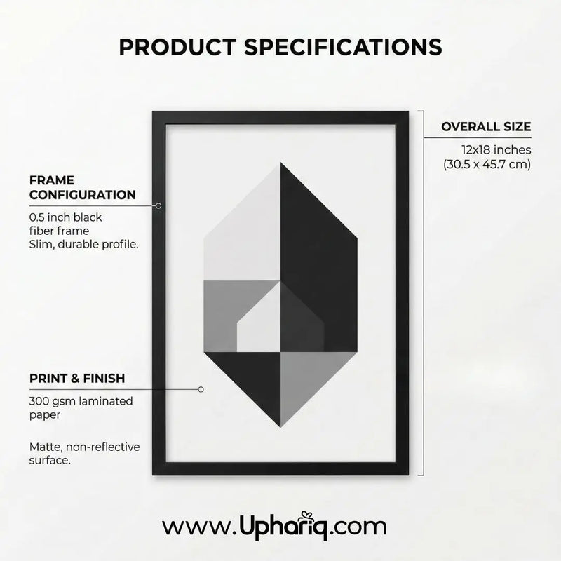 Motivational poster photo frame specifications showing black fiber frame, 300 gsm laminated paper and matte non-reflective finish